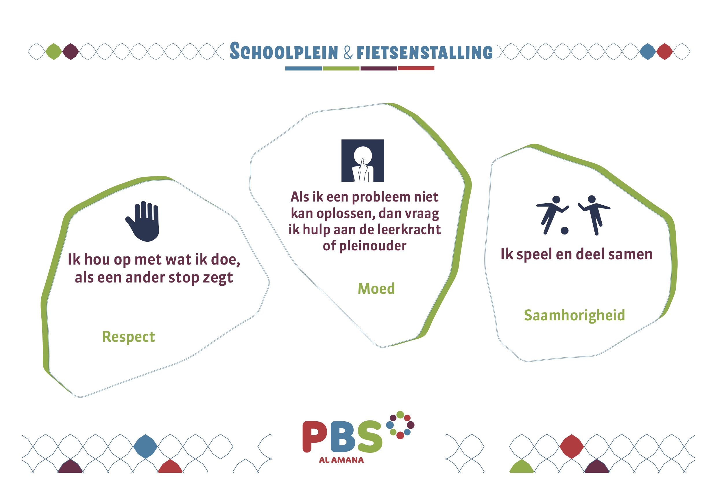 Poster PBS (A3) v3 (10)