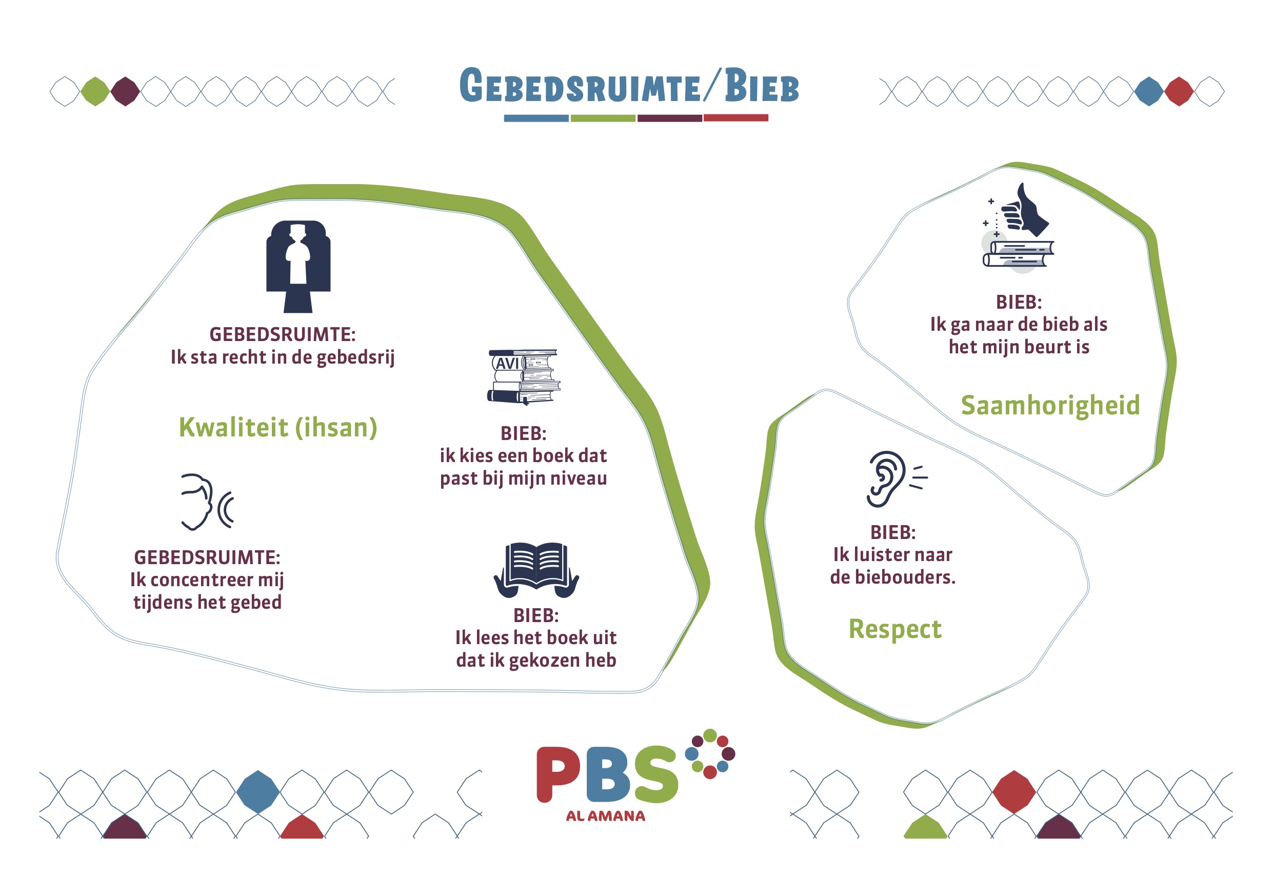 Poster PBS (A3) v3 (8)